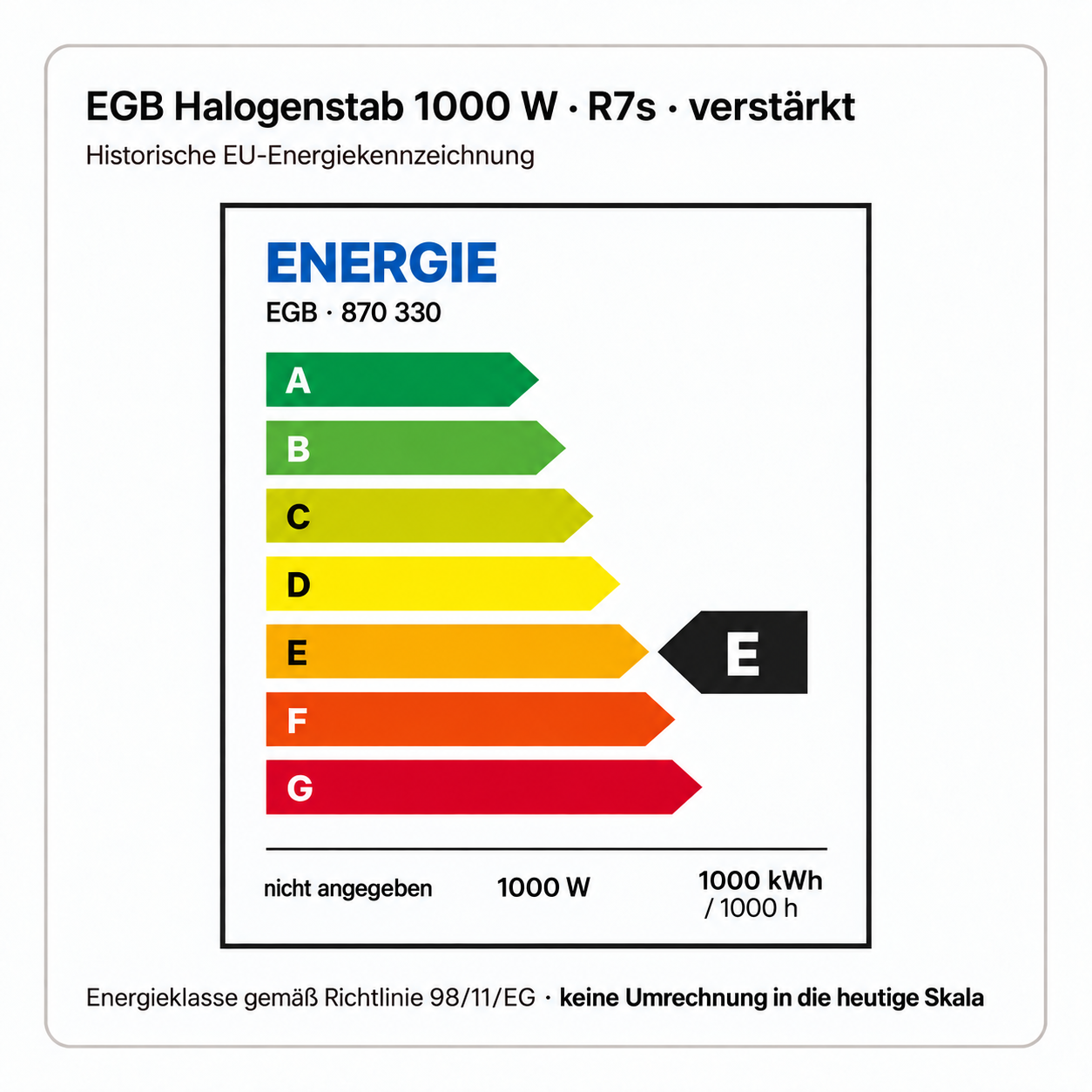 EGB 1000 Watt R7s klar – 1000 W, 1000 kWh / 1000 h; historische Energieklasse E