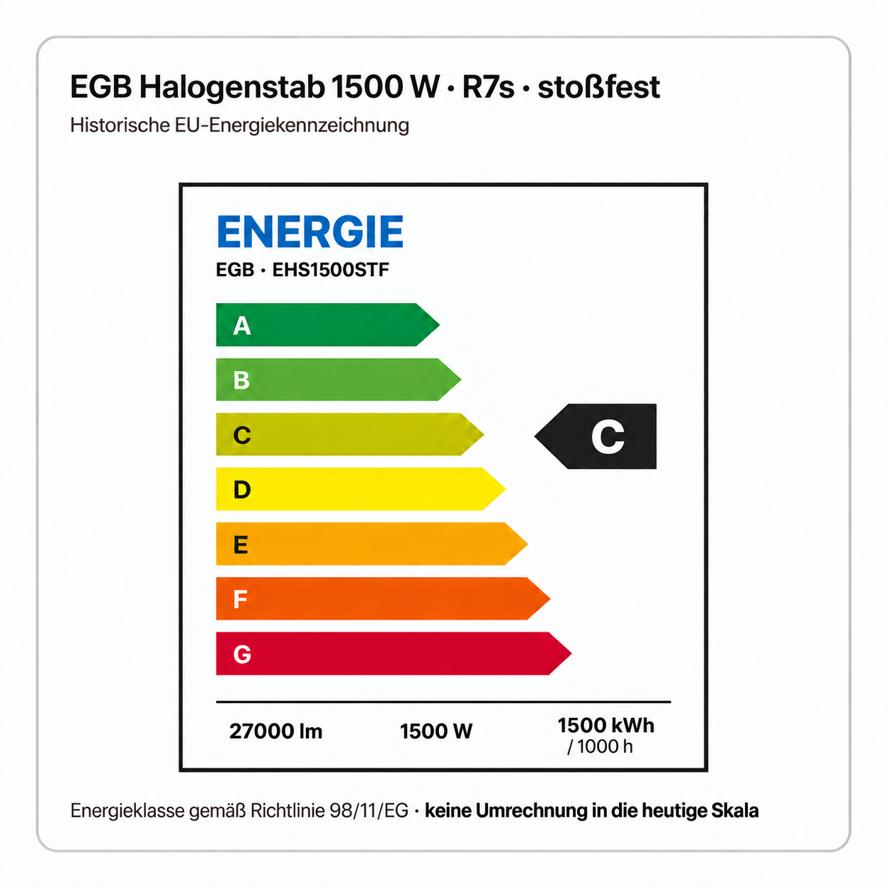 EGB 1500 Watt R7s klar – 1500 W, 1500 kWh / 1000 h; historische Energieklasse C