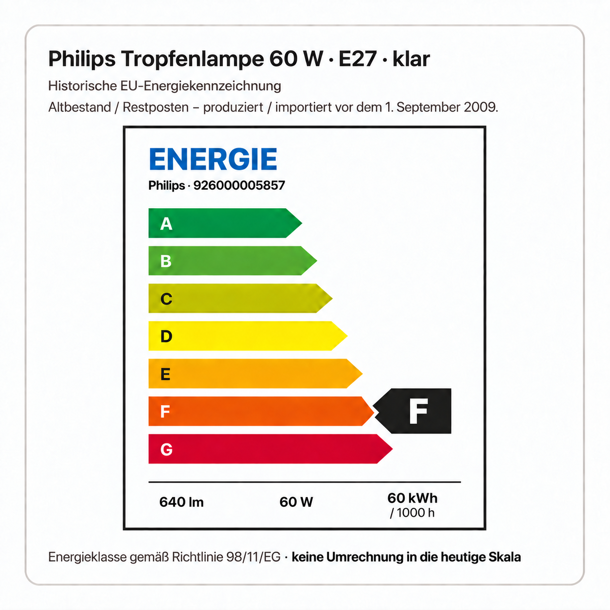 PHILIPS 60 Watt E27 klar – historische Energieklasse F, 640 lm, 60 W, 60 kWh / 1000 h