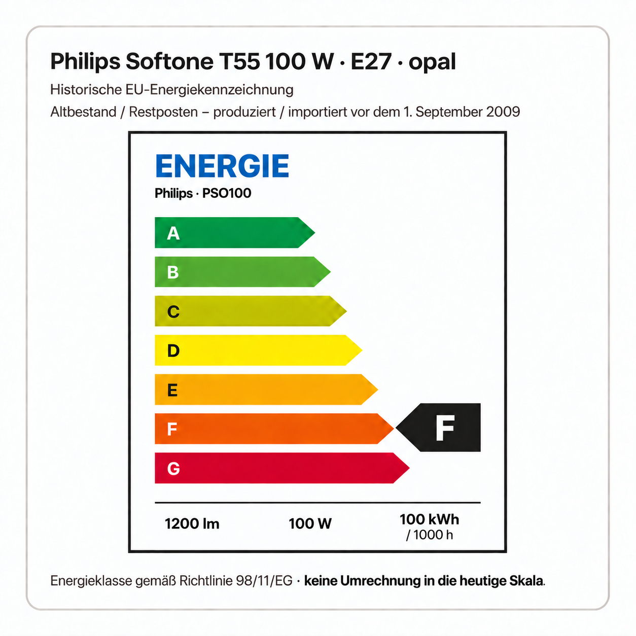 PHILIPS 100 Watt E27 opal – 100 W, 100 kWh / 1000 h; 1200 lm, historische Energieklasse F